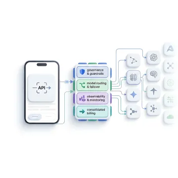 Unified AI API Gateway — Multi-Model Access