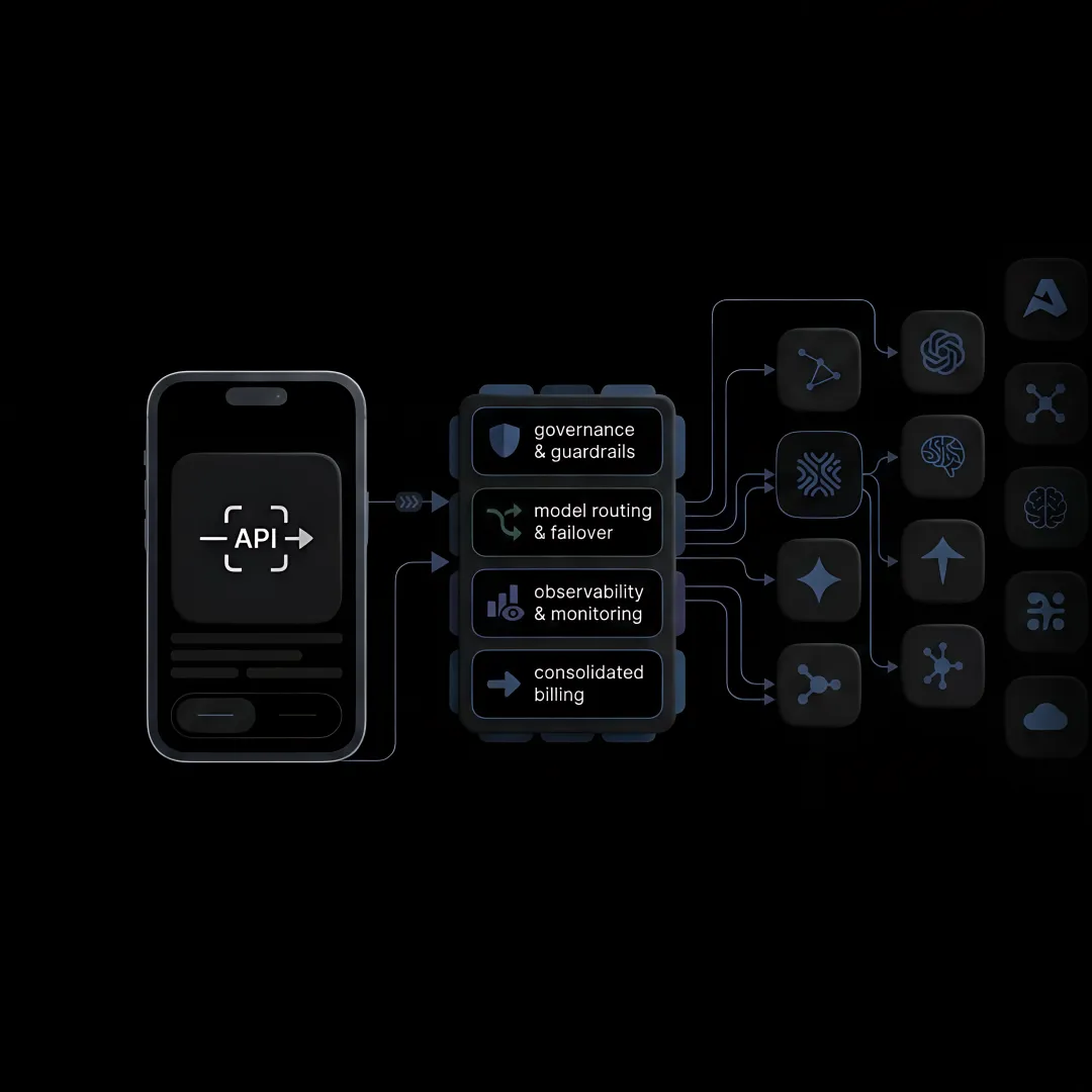 Unified AI API Gateway — Multi-Model Access