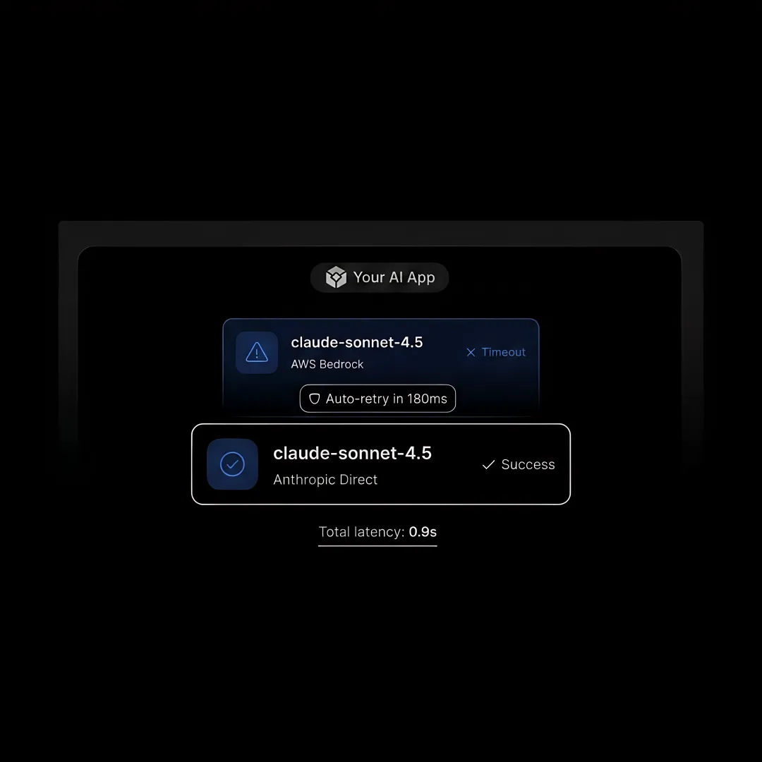 Unified AI access for private apps
