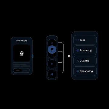 Team reviewing multi-provider AI management tools