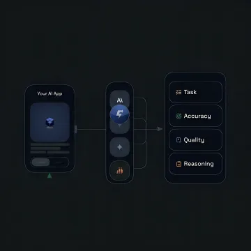 Team managing multi-provider AI gateway