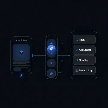Unified AI API integration dashboard