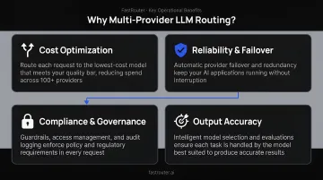 Four operational benefits of multi-provider LLM routing cost reliability compliance accuracy