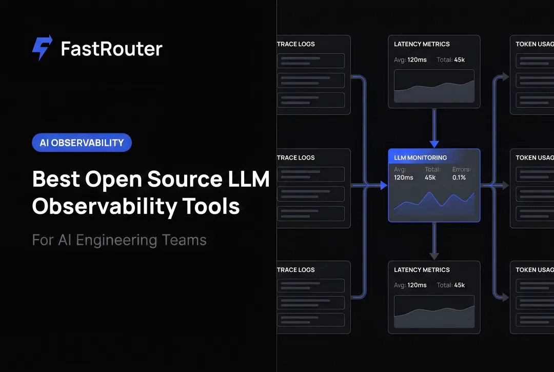 Best Open Source LLM Observability Tools