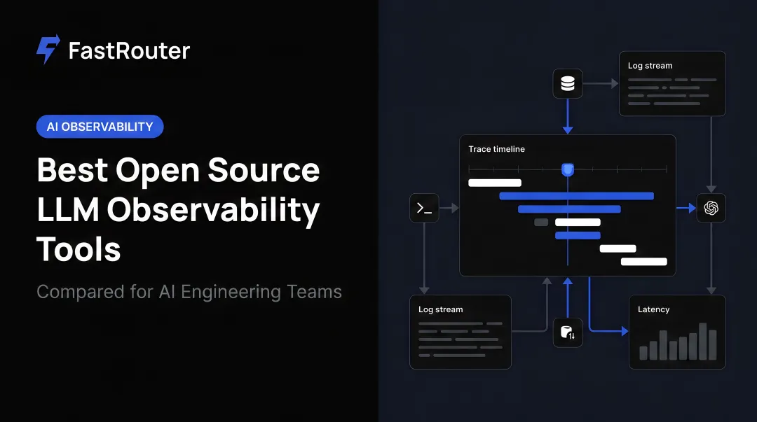 Best Open Source LLM Observability Tools