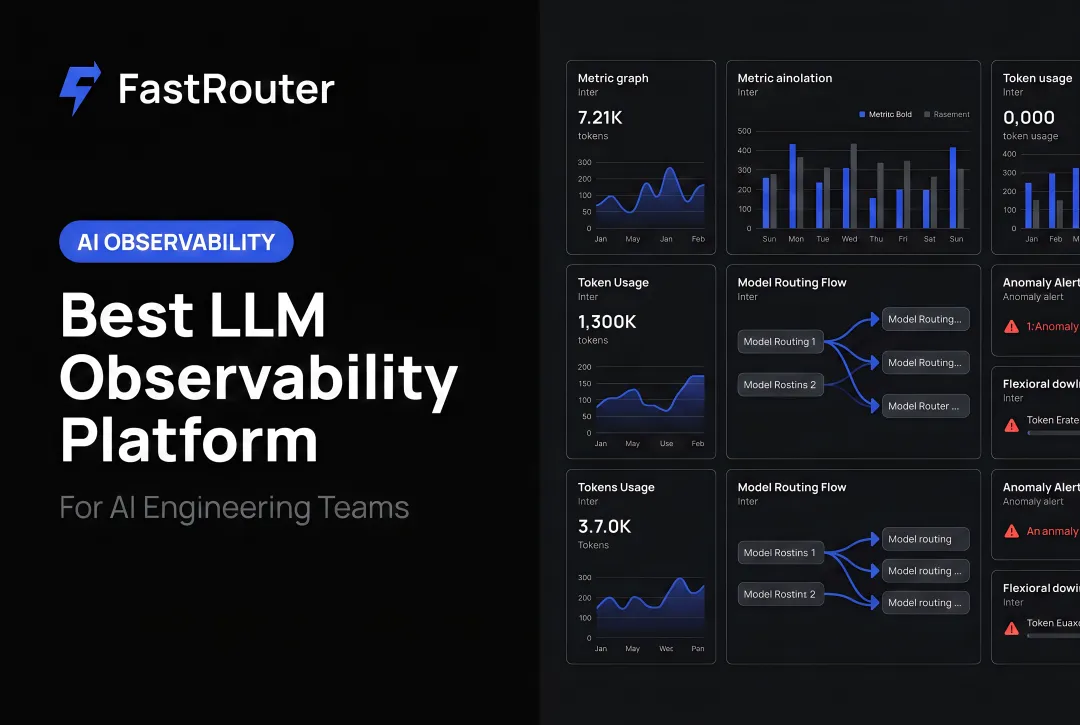 Best LLM Observability Platform