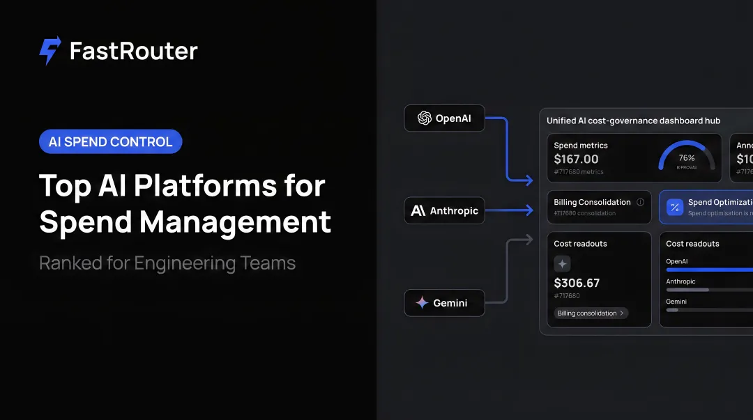 Top AI Platforms for Spend Management