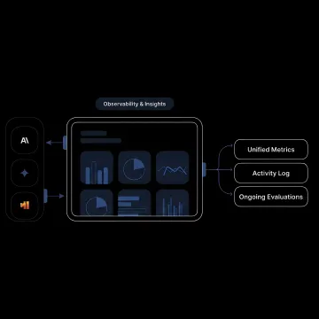 AI spend dashboard with cost controls