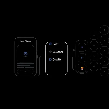 Artificial Intelligence Spend Management Software