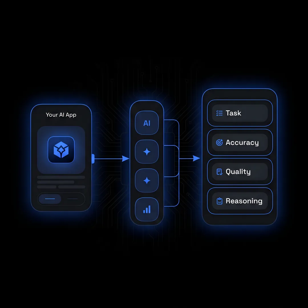 AI agent workflow routed through gateway