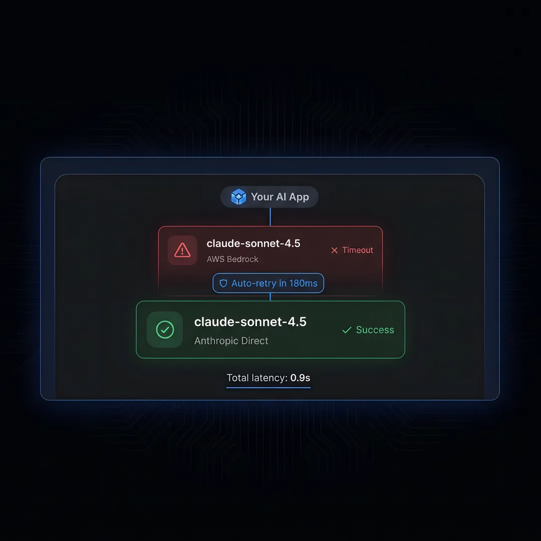 Engineers configuring secure AI API gateway policies