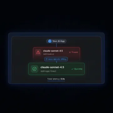 Engineers configuring secure AI API gateway policies