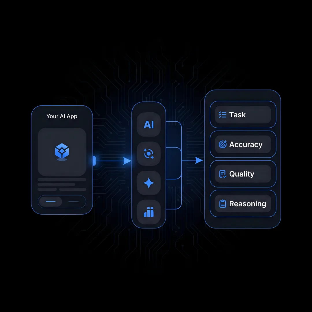 Engineer configuring LLM routing policies