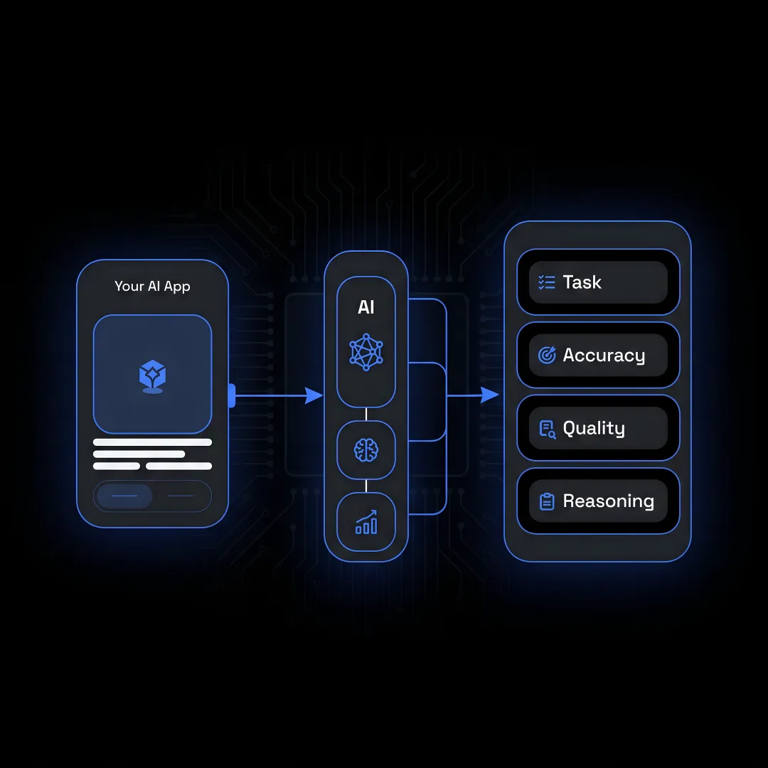 LLM Gateway Platform for Unified Model Access