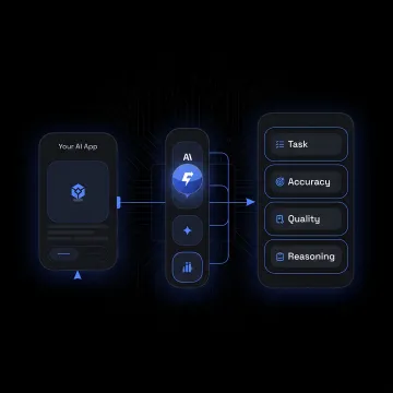 AI model routing workflow dashboard