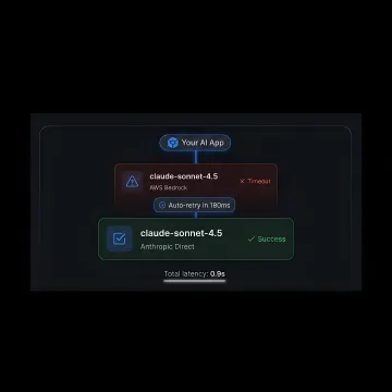 Secure LLM gateway dashboard