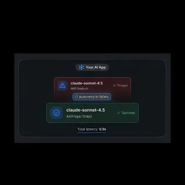 LLM routing workflow dashboard