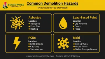 Infographic of four common hazardous materials found in building demolition sites