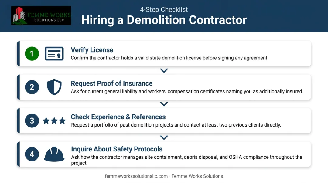 4-step checklist for hiring a qualified demolition contractor infographic