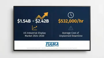 Infographic