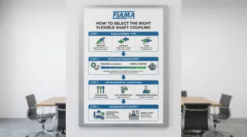 Infographic