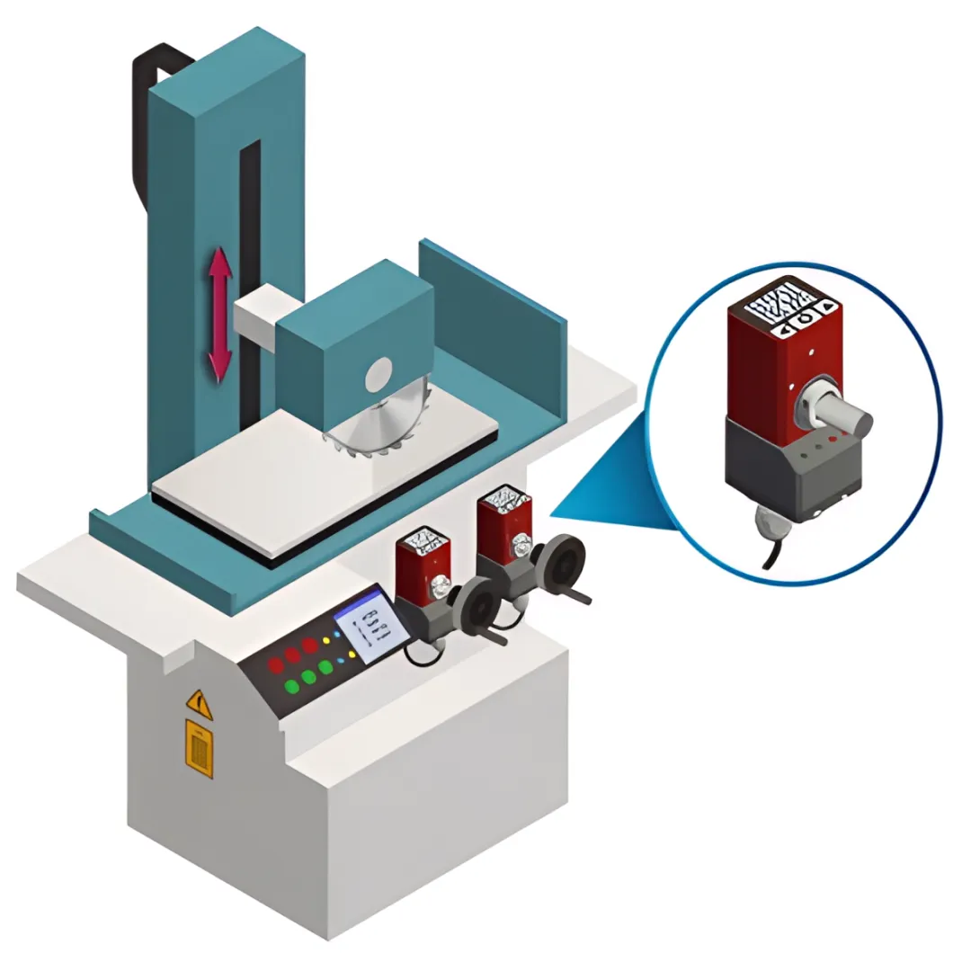 Material Handling