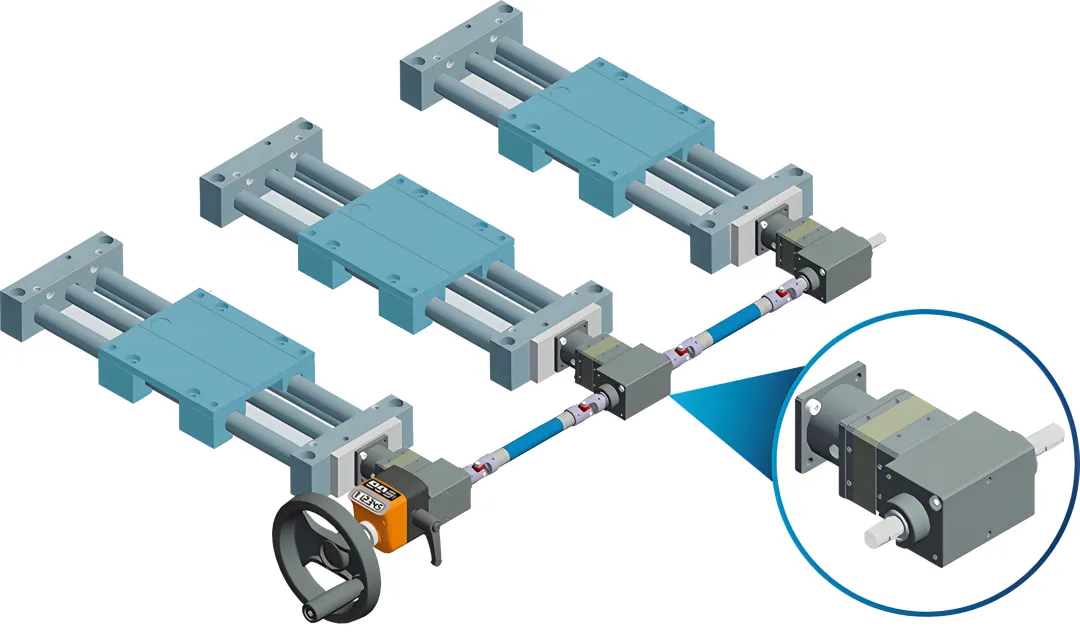 Material Handling