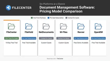 Document management software pricing model comparison across six leading platforms