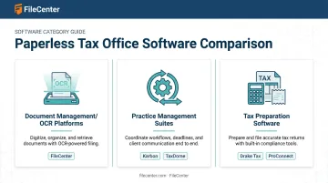 Three categories of paperless tax office software compared side by side