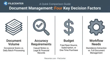 Four key factors for choosing Windows 10 OCR software comparison chart