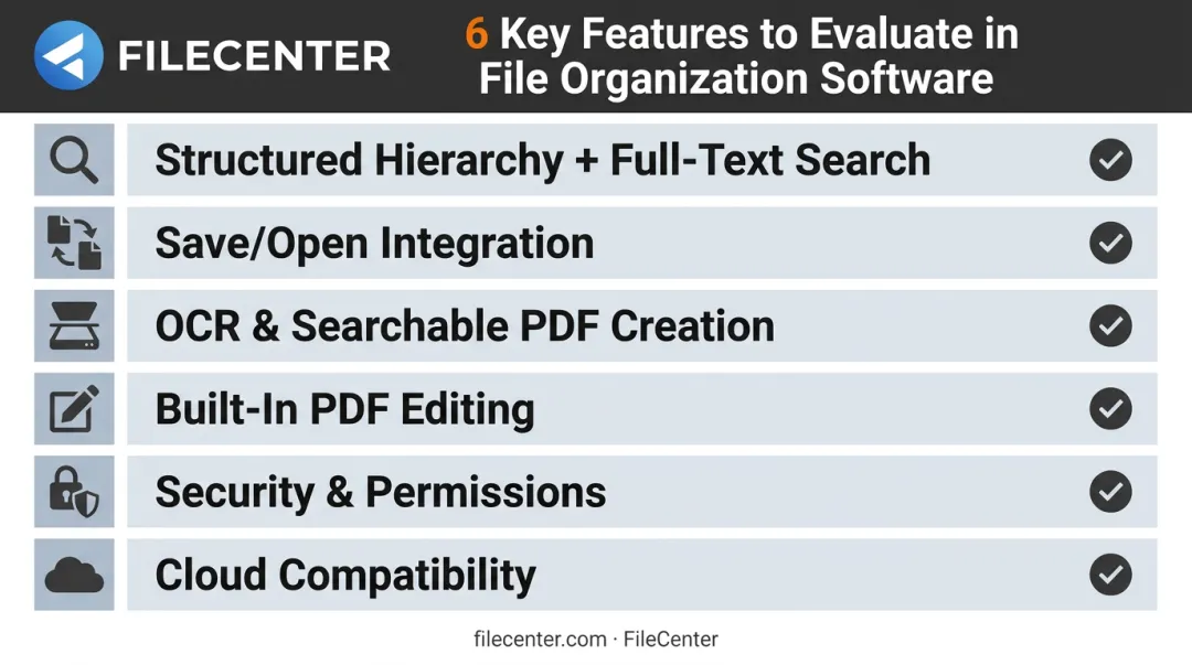 Six essential features checklist for evaluating file organization software