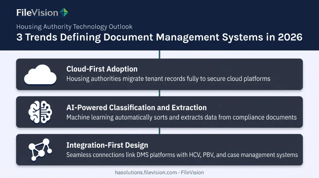 Three key trends shaping document management software in 2026
