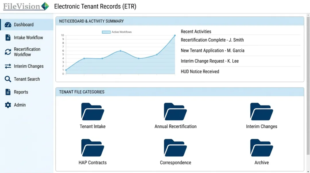 FileVision Electronic Tenant Records dashboard interface for housing authorities