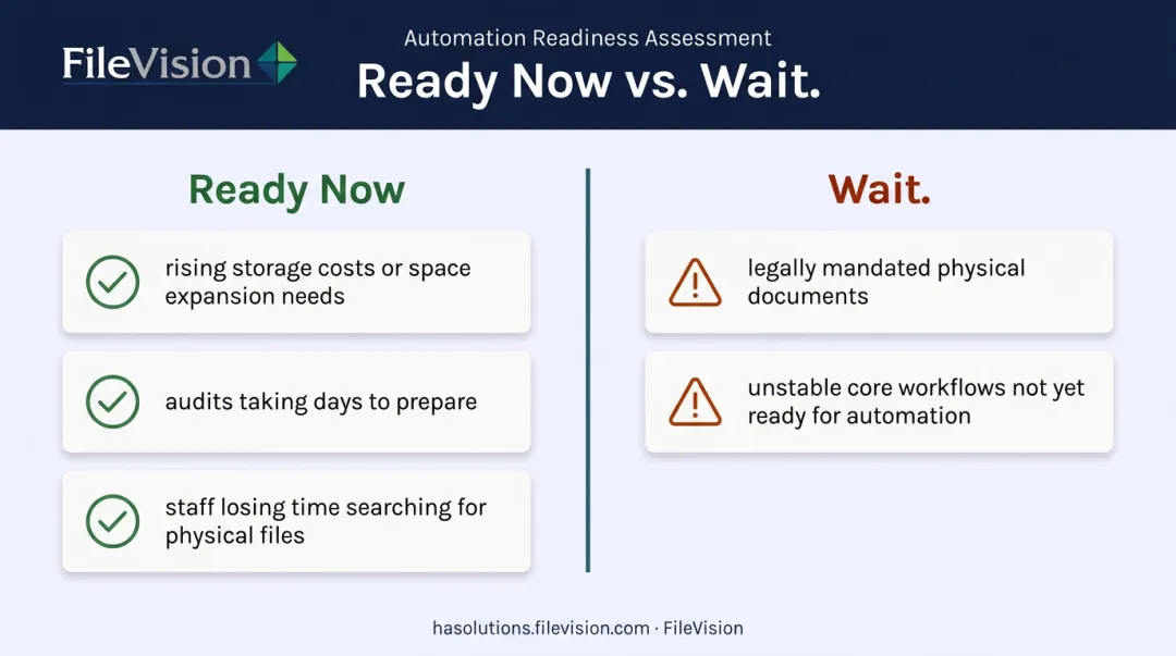 signs your organization is ready to go paperless versus signs to wait