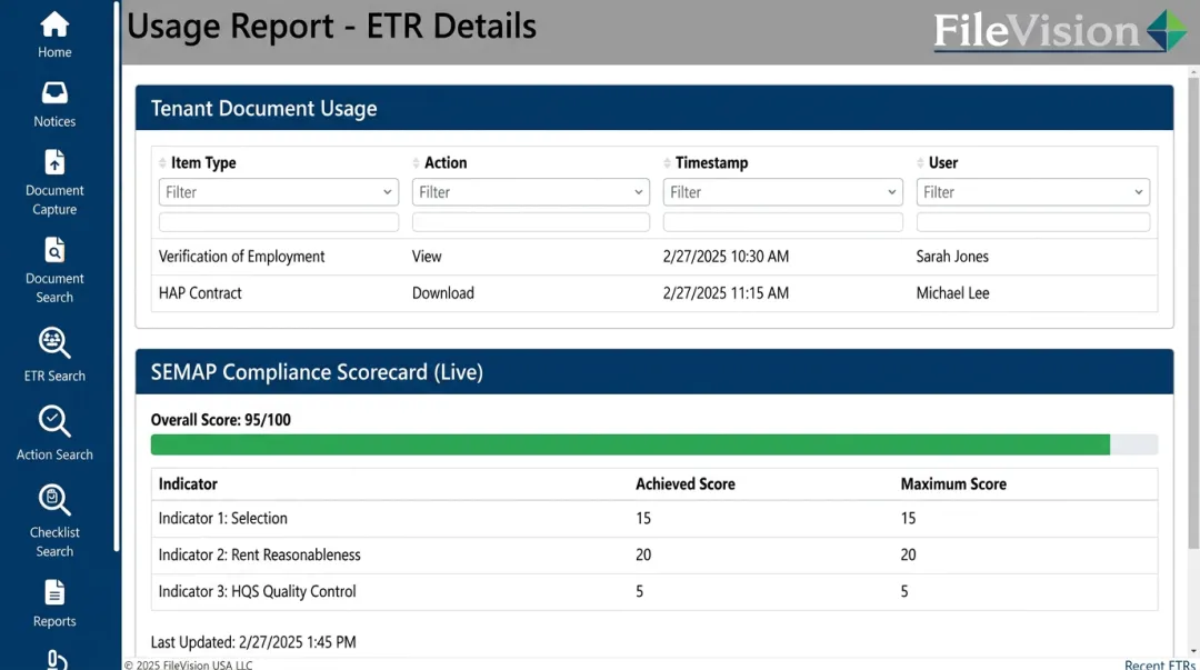 FileVision Usage Report dashboard showing tenant audit trail activity