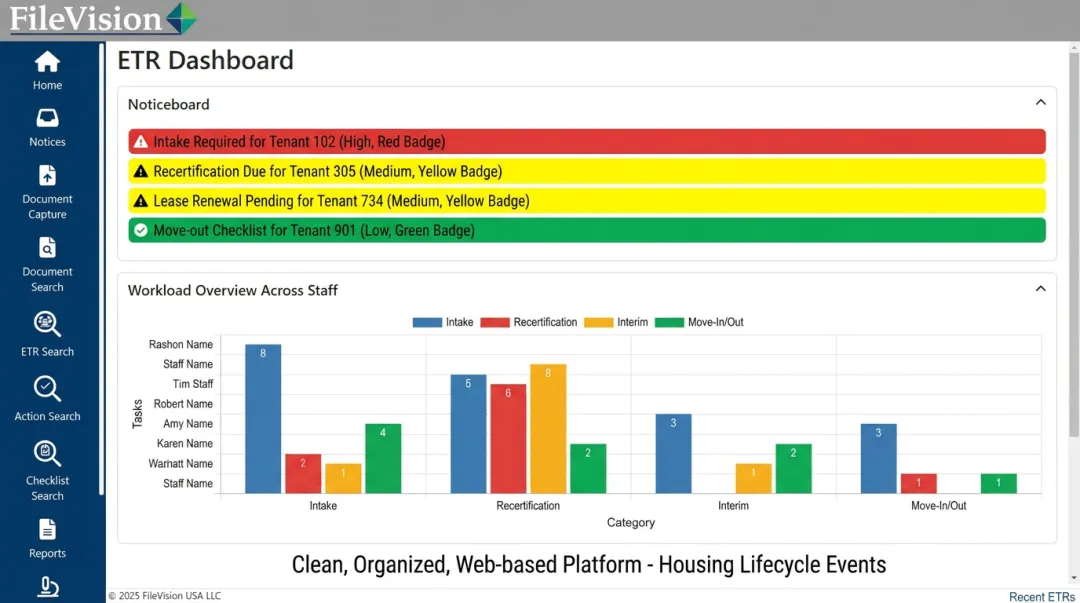 FileVision ETR platform dashboard displaying tenant records and compliance alerts