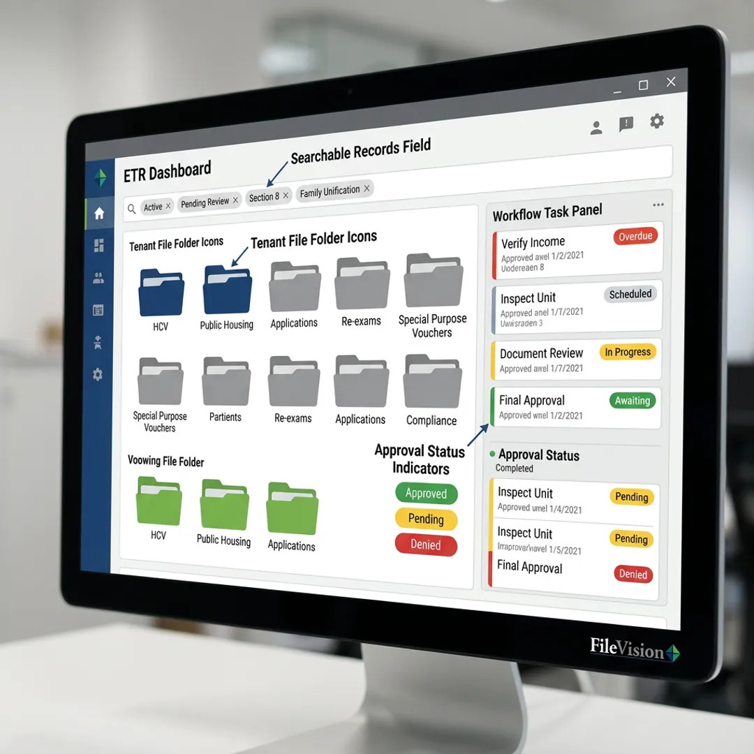 Digital tenant record workflow dashboard