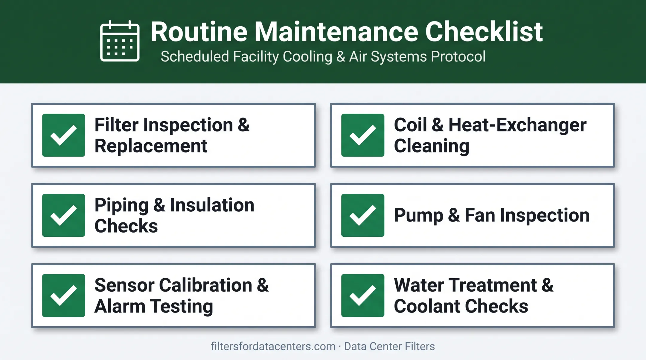 Data center HVAC maintenance checklist covering six critical system components