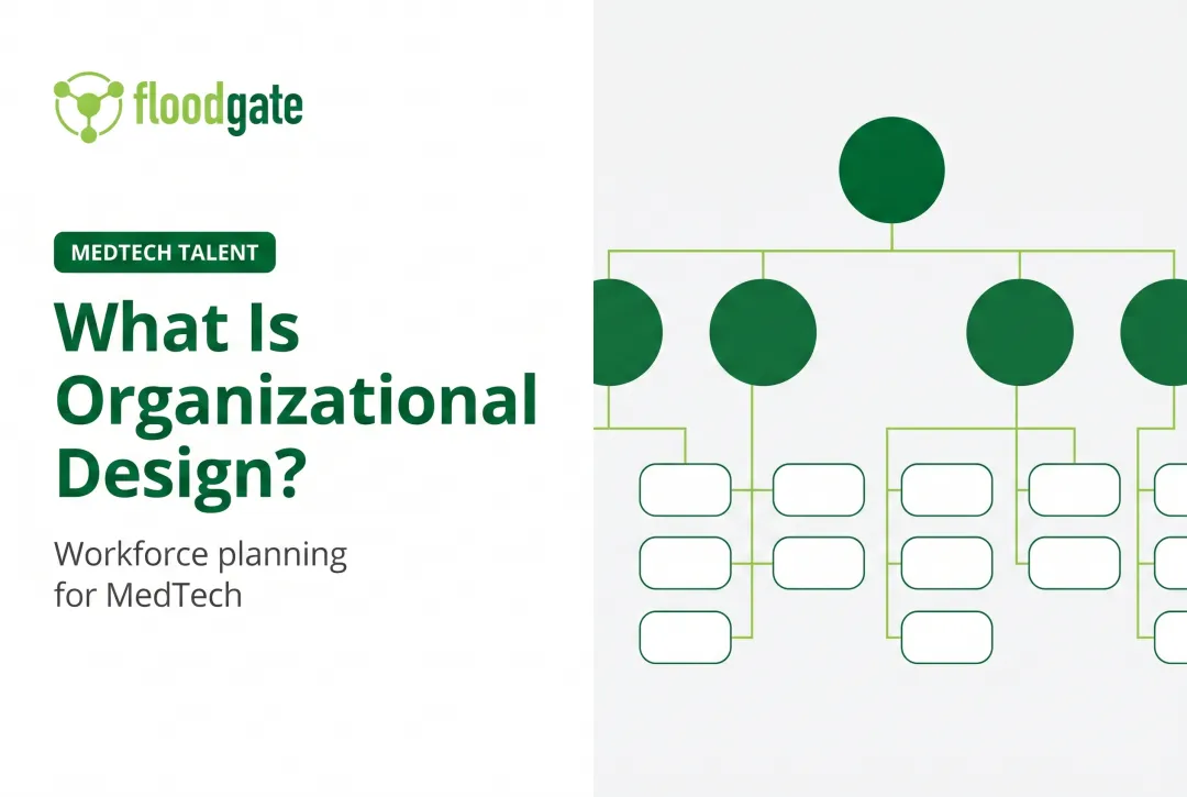 What Is Organizational Design?