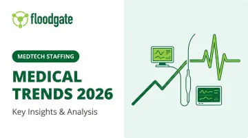 Medical Trends 2026: Key Insights &amp; Analysis