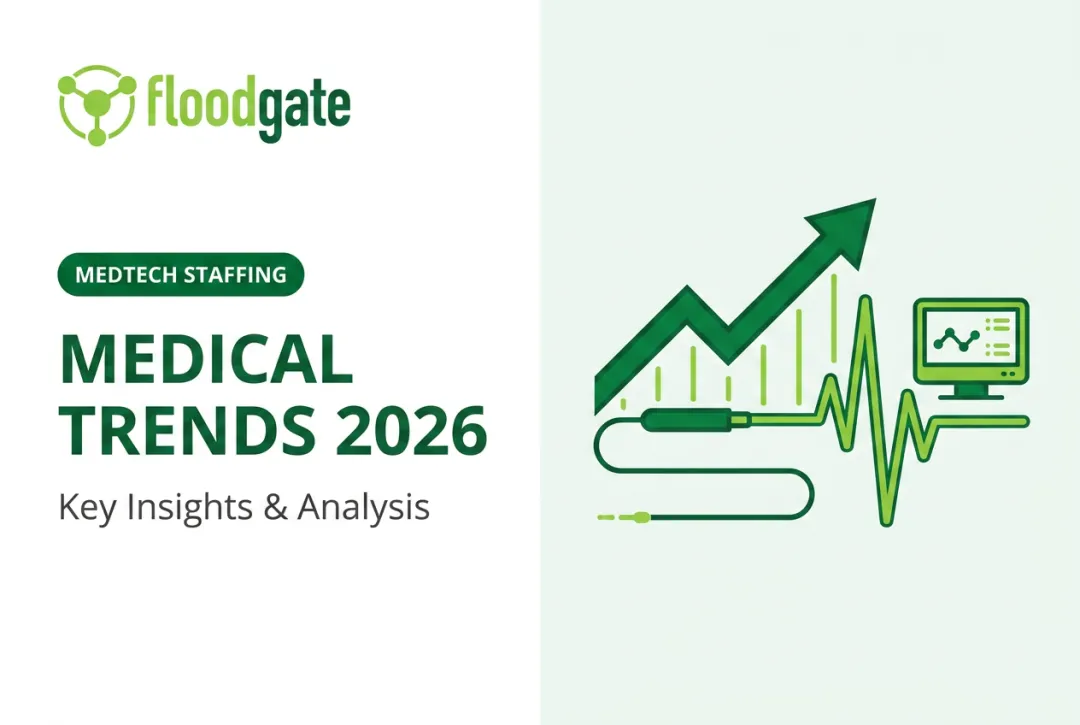 Medical Trends 2026: Key Insights & Analysis