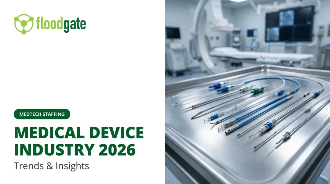 Medical Device Industry 2026: Trends & Insights