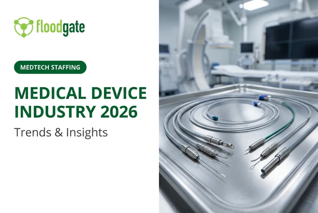 Medical Device Industry 2026: Trends & Insights