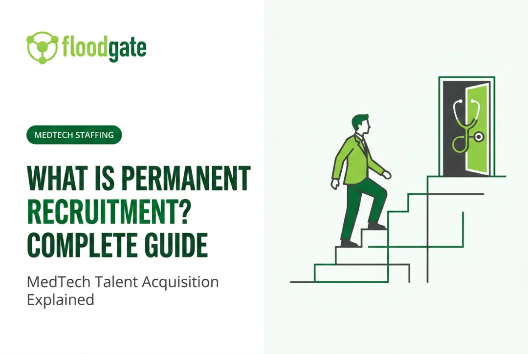 What is Permanent Recruitment? Complete Guide
