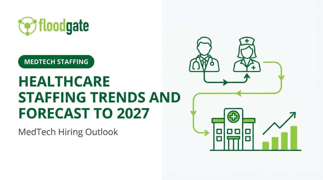 Healthcare Staffing Trends and Forecast to 2027