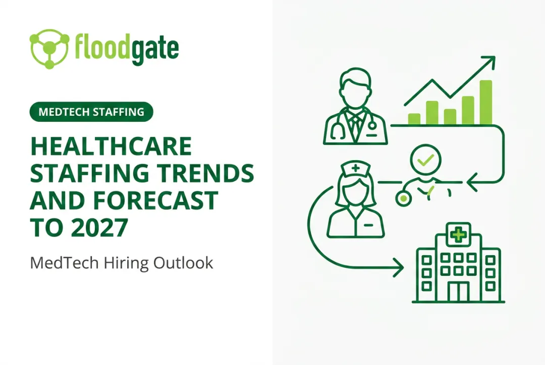Healthcare Staffing Trends and Forecast to 2027