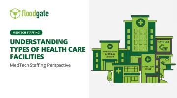 Understanding Types of Health Care Facilities