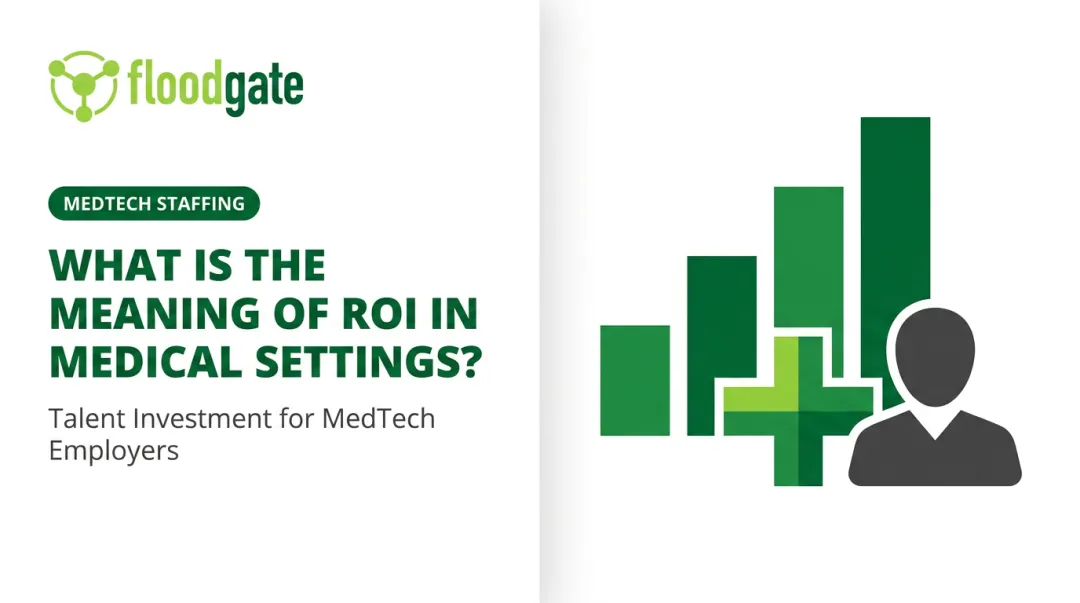 What is the Meaning of ROI in Medical Settings?