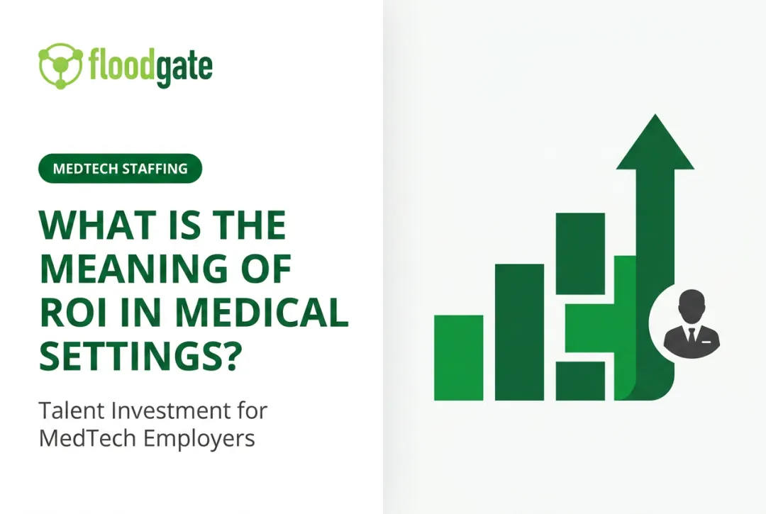 What is the Meaning of ROI in Medical Settings?
