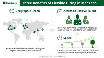 Three ways flexible hiring expands MedTech talent pool with geographic reach access and speed